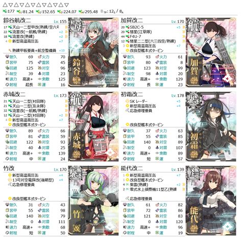 艦これ戦果周回：3－4上ルート（高速＋）.